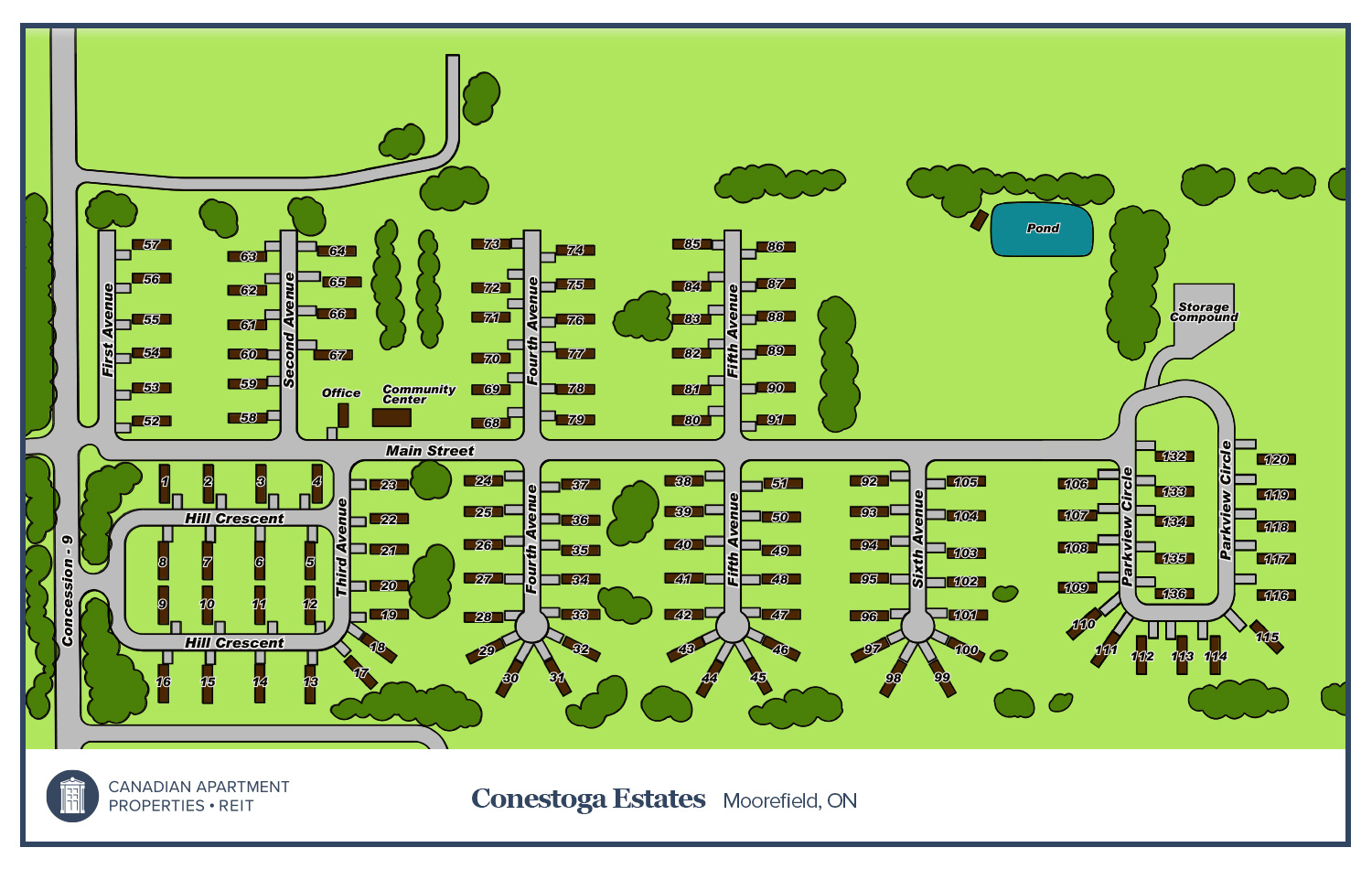 Conestoga Estates Canadian Apartment Properties REIT