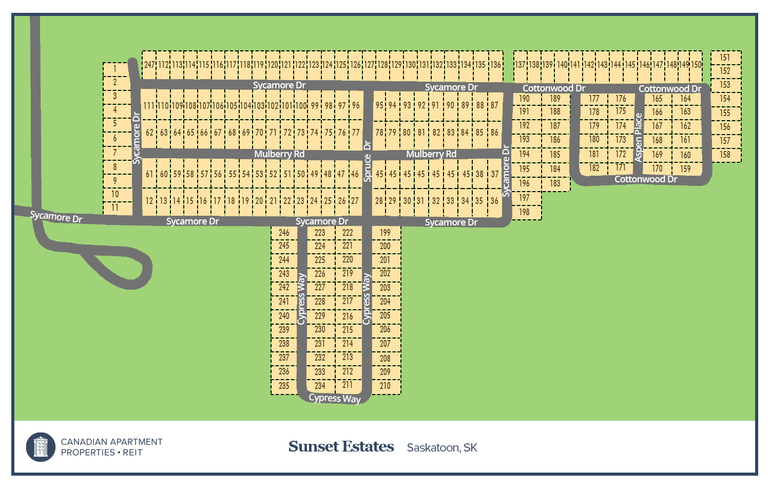 Sunset Estates Canadian Apartment Properties REIT